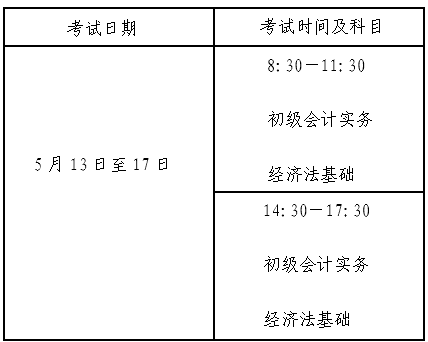 北京市財(cái)政局：2023年初級(jí)會(huì)計(jì)職稱(chēng)報(bào)名時(shí)間2月7日8:00-28日12:00 (圖2)