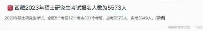 23考研棄考率高達(dá)35%？！對考研難度有影響嗎？(圖2)