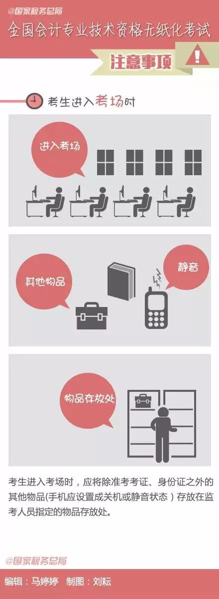考生必看！會計初級考試注意事項！(圖2)
