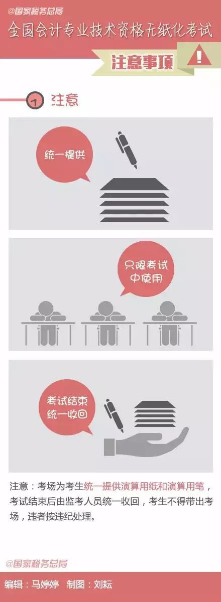 考生必看！會計初級考試注意事項！(圖7)