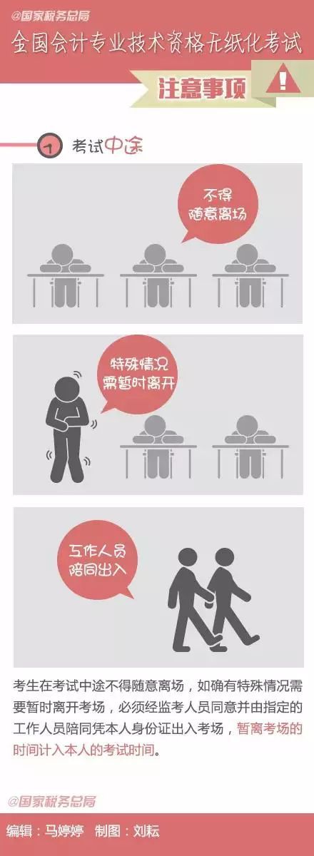 考生必看！會計初級考試注意事項！(圖5)