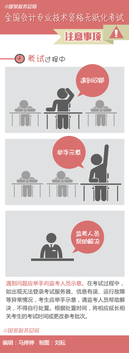 考生必看！會計初級考試注意事項！(圖4)