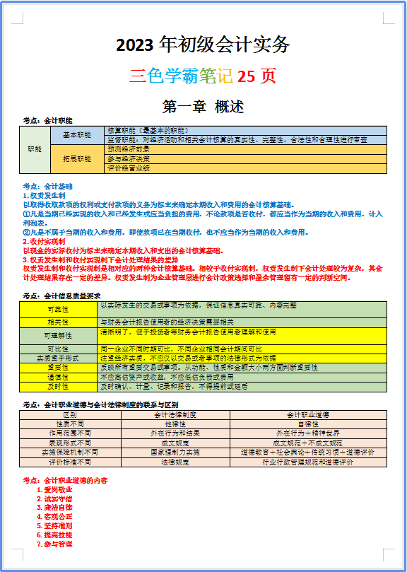 免費(fèi)會計(jì)資源丨初級會計(jì)備戰(zhàn)三色筆記，50頁