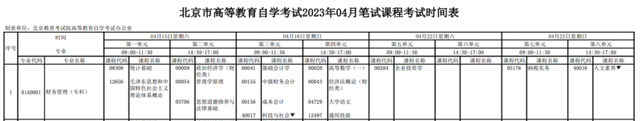 2023年北京市自學考試安排出爐！14門課程啟用新教材(圖1)