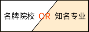 解密2023年成考：專業(yè)和學(xué)校到底哪個更重要