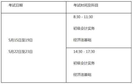 2021年北京市初級會計(jì)職稱考試報(bào)名時(shí)間公布！(圖1)