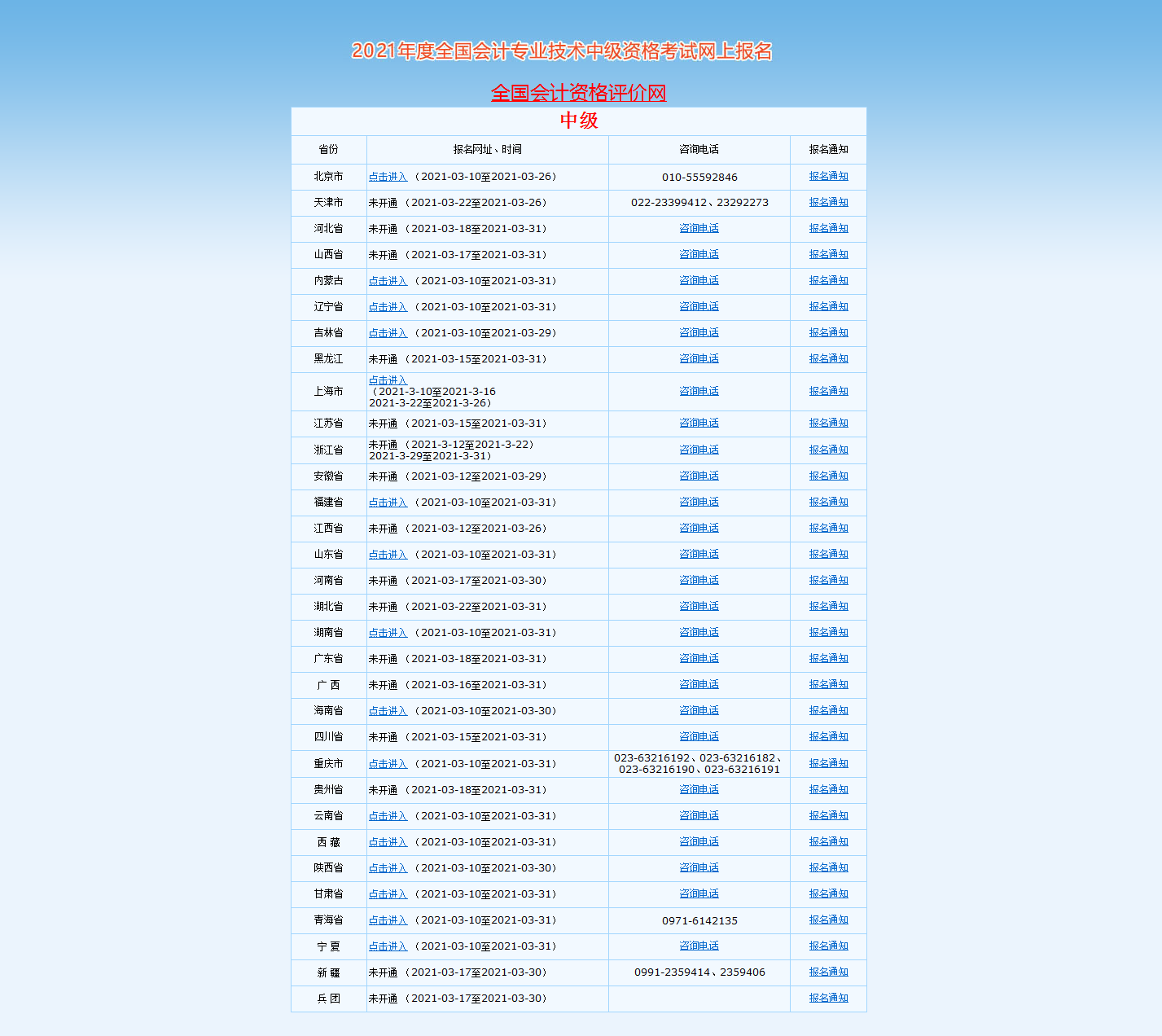 2023年中級會計(jì)職稱報(bào)考流程詳解(圖3)